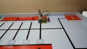 WRO 2018 Elementary - Surrogate Robotics