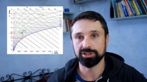 Почему потеют окна? Конденсат на окнах и на откосах