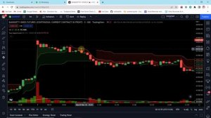 Merge Two SuperTrend In #pinescript | #tradingview