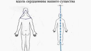 Балансировка Электромагнитного Поля Человека