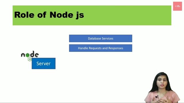 Node JS Tutorial for Beginners #2 | What is Node.js | Introduction to Node JS | Node JS Basics