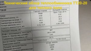 Паяный теплообменник ТТ20-20 для теплых полов площадь 67 м2