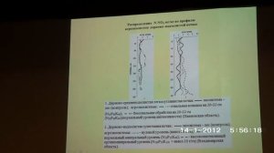 Миграционный пул нитратного азота в вертикальном профиле почв агроэкосистем