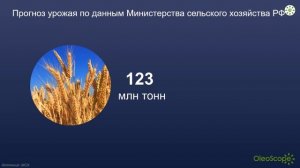 Главные новости масложирового рынка с 21 по 25 марта