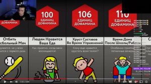 МАЗЕЛЛОВ СМОТРИТ Насколько Приятно ___? МИР СРАВНЕНИЙ | РЕАКЦИЯ МАЗЕЛЛОВА