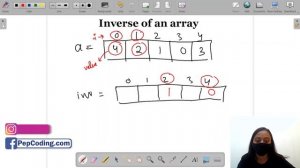 Inverse of an Array | Module : Basics of programming | In English | Python | Video_19