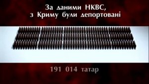 Жителей целой крымскотатарской деревни заживо утопили в море! Депортация крымских татар..