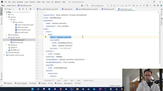 Flux - GitOps für Kubernetes смотреть онлайн