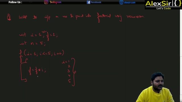 Recursion in Java | Basics of Recursion Class 11 and 12
