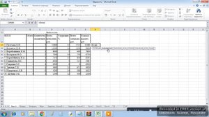 Применение функции Если