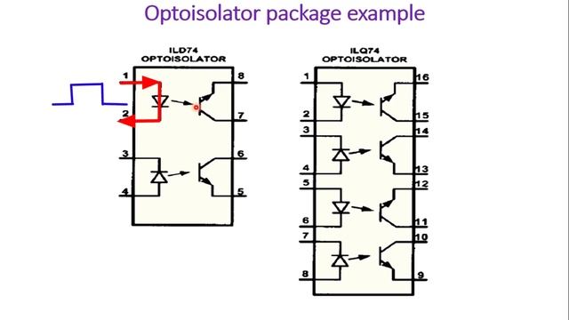 Relay and Stepper Motor Basics in AVR Interfacing ATmega32 AVRMicrocontroller AVRInterfacing