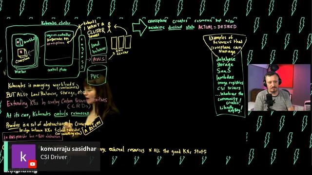 ϟ Enlightning - Crossplane: Control Plane of Control Planes смотреть онлайн