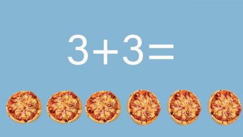 Basic addition - Math made easy