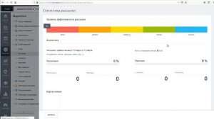 Как использовать UTM-метки страницы
