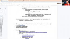 [SIG ContribEx] Weekly Marketing Meeting for 20221014