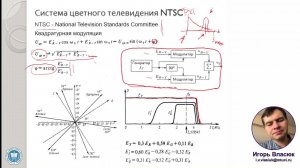 13. Телевидение. Система цветного телевидения NTSC. Лектор: к.т.н. Власюк И.В.