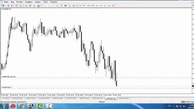 19 марта сделка в реальном времени и разбор смотреть онлайн