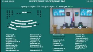 Заседание Законодательного Собрания Приморского края № 8 23.03.2022