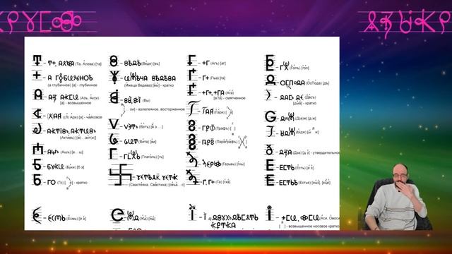 Праязык РУСОВ. Занятие 1 Вебинар смотреть онлайн