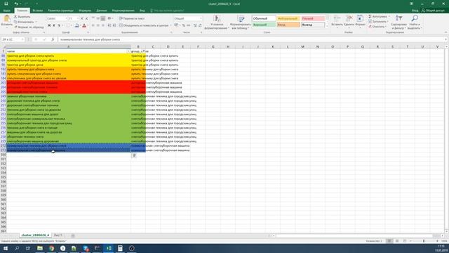Обзор сервиса кластеризации Topvisor смотреть онлайн
