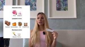 Арабская парфюмерия Swiss Arabian: Rose, Oud, Musk, Amber, Shaghaf, Gharam