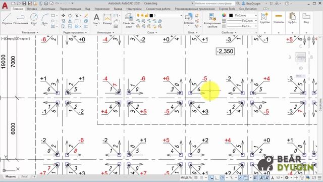 Geo deviation