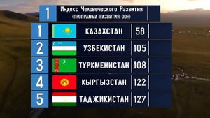 Сравнение Стран Центральной Азии: Казахстан, Узбекистан @tajworld
