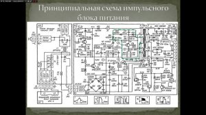 Принцип работы импульсного блока питания МП 3 3
