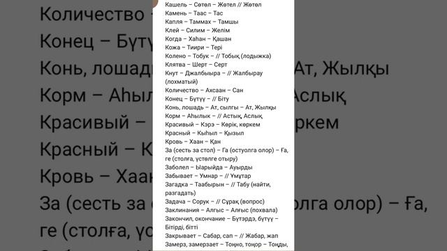 Саха-Қазақский словарь (смотрите на полном экране) прочитайте, послушайте)