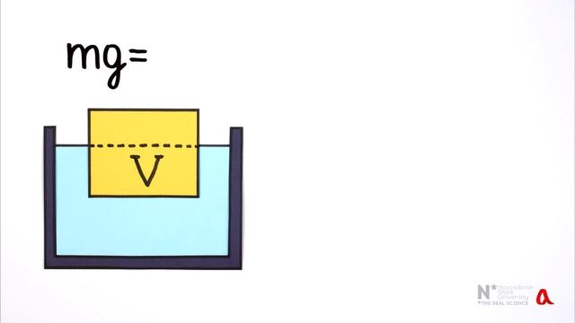 Ареометр ● 1 смотреть онлайн