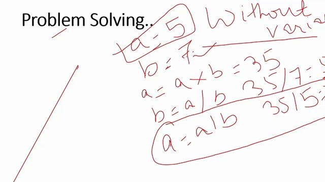 Python #Swapping variables, V# 05/50, | Python Tutorial #cbseclass11, Chapter5- Solution-2