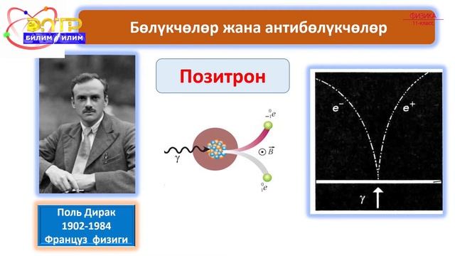 11-класс | Физика |  Элементардык бөлүкчөлөр жана алардын касиеттери смотреть онлайн