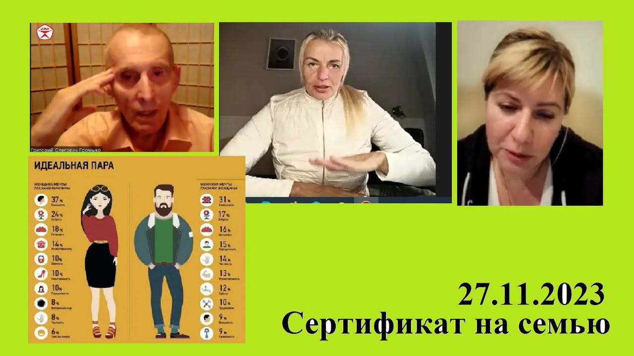 Школа Радости. О феминизме. Квесты для подготовки семьянинов,  -  27.11.2023.