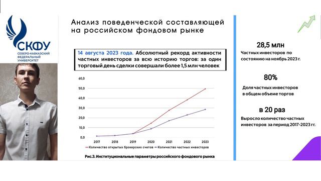 #1-20 - Поведенческие финансы как современное направление исследования финансового поведения населе