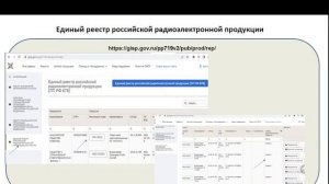 44-ФЗ | Закупка радиоэлектронных медицинских изделий