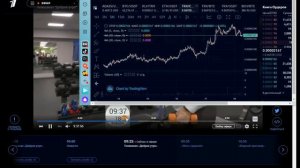 Прогноз утренний на сегодня нефть,сбербанк,золото,биткоин,эфириум.Не обычные способности человека!