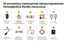 Почему хорошие разработчики не делают хороший UX (Юлия Тертерян, Oggetto)