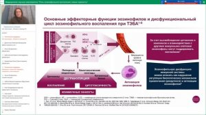 2 декабря 2021. Медицинское научное мероприятие «Роль эозинофильного воспаления: новые горизонты»