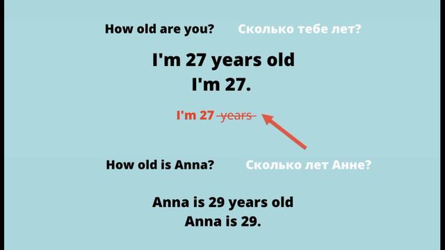 Как правильно отвечать на вопрос: How old are you? смотреть онлайн