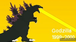 Evolution Of Godzilla (1954-2021)//Especial 250 subs!! (Credits in Description)