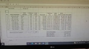 Latihan 1 Excel, e-commerce