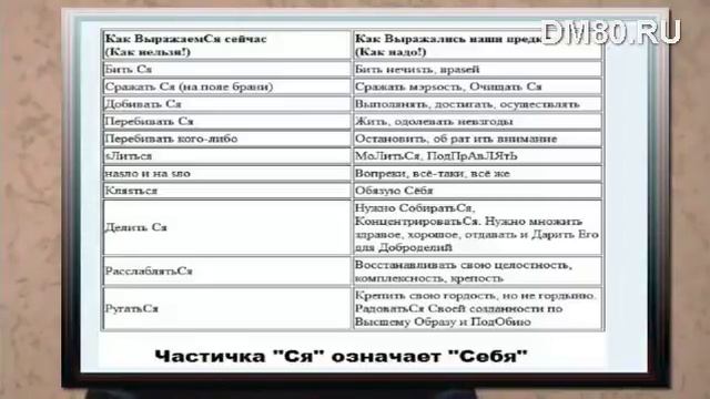 Вебинар # 10 от 13 апреля 2013 года. часть 1. Информационные вирусы и паразиты с