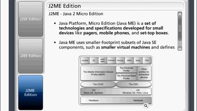 CoreJava Chapter 2 - Introduction To Java Platforms