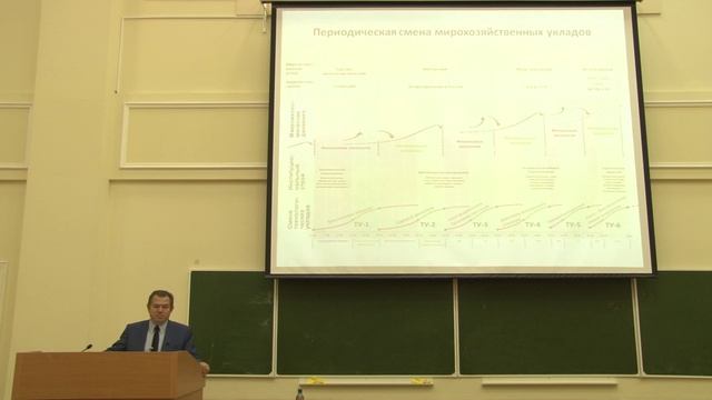 С.Ю. Глазьев Лекция №7 14.10.2015 смотреть онлайн