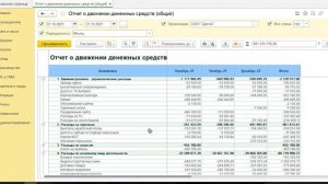 Что такое ДДС для бизнеса, и как им пользоваться