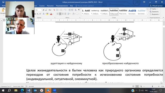Верхоглазенко В. Разбор схемы индивидуальной жизнедеятельности с Клюевым И. 14.05.23. Часть 2. смотреть онлайн