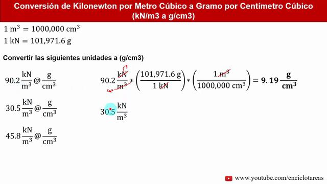 Kilonewton por Metro Cúbico a Gramos por Centímetro Cúbico (kN/m3 a g ...