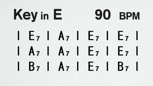 Blues Backing Track Key in E 90 BPM смотреть онлайн