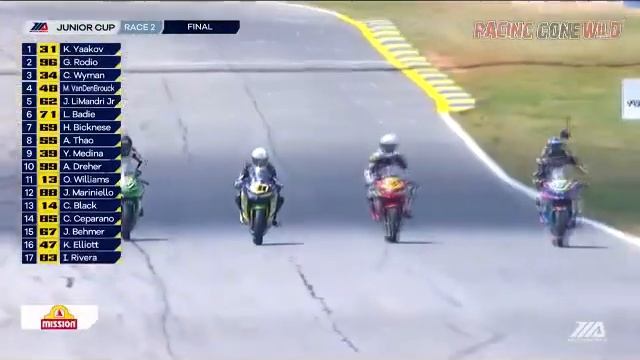 dangers races motorcycles ОПАСНОСТИ ГОНОК НА МОТОЦИКЛАХ 2