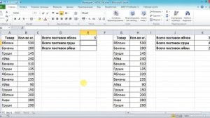 Excel Функция СЧЕТЕСЛИ